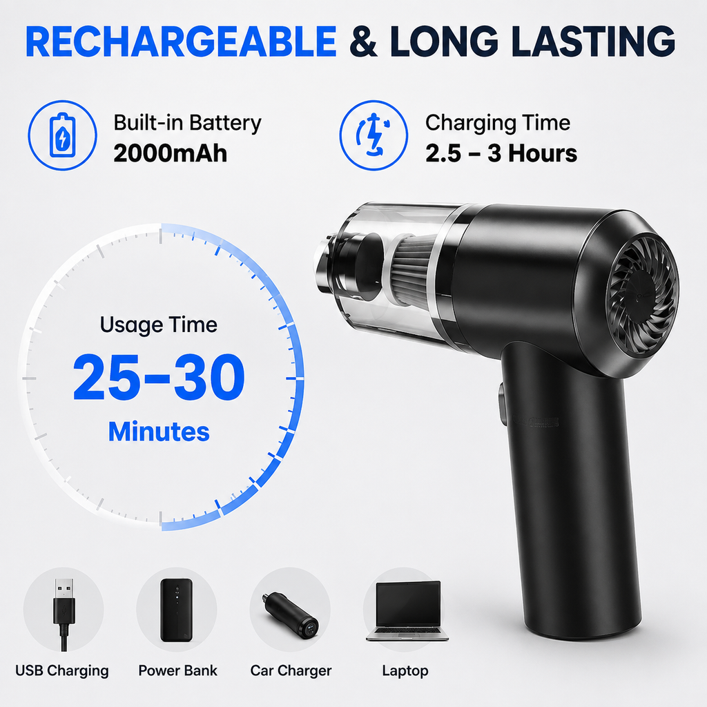 🚗 3-in-1 Portable Cordless Car Vacuum Cleaner | Powerful Cleaning & Air Blower